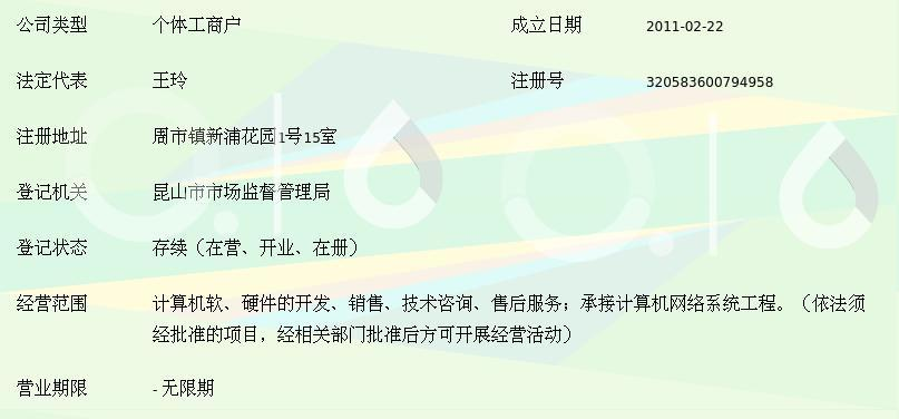 昆山市周市鎮(zhèn)微普軟件科技信息中心 專業(yè)計算機軟件咨詢服務解析